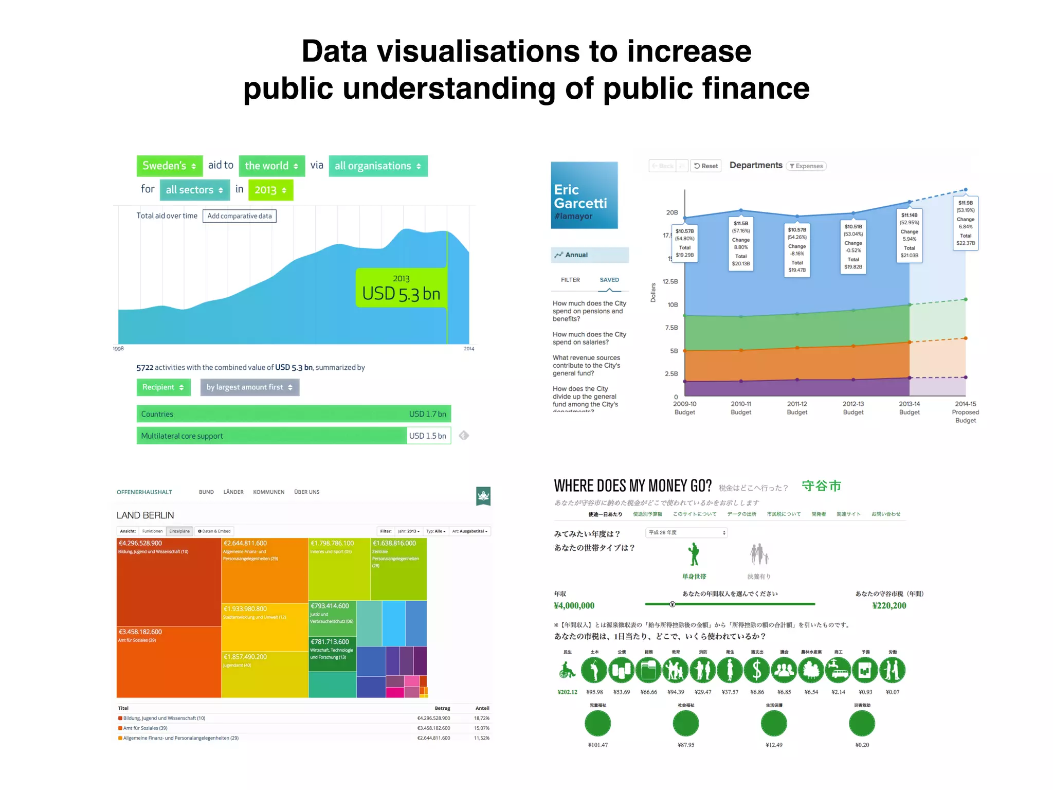 Data visualisations to increase!
public understanding of public ﬁnance
 