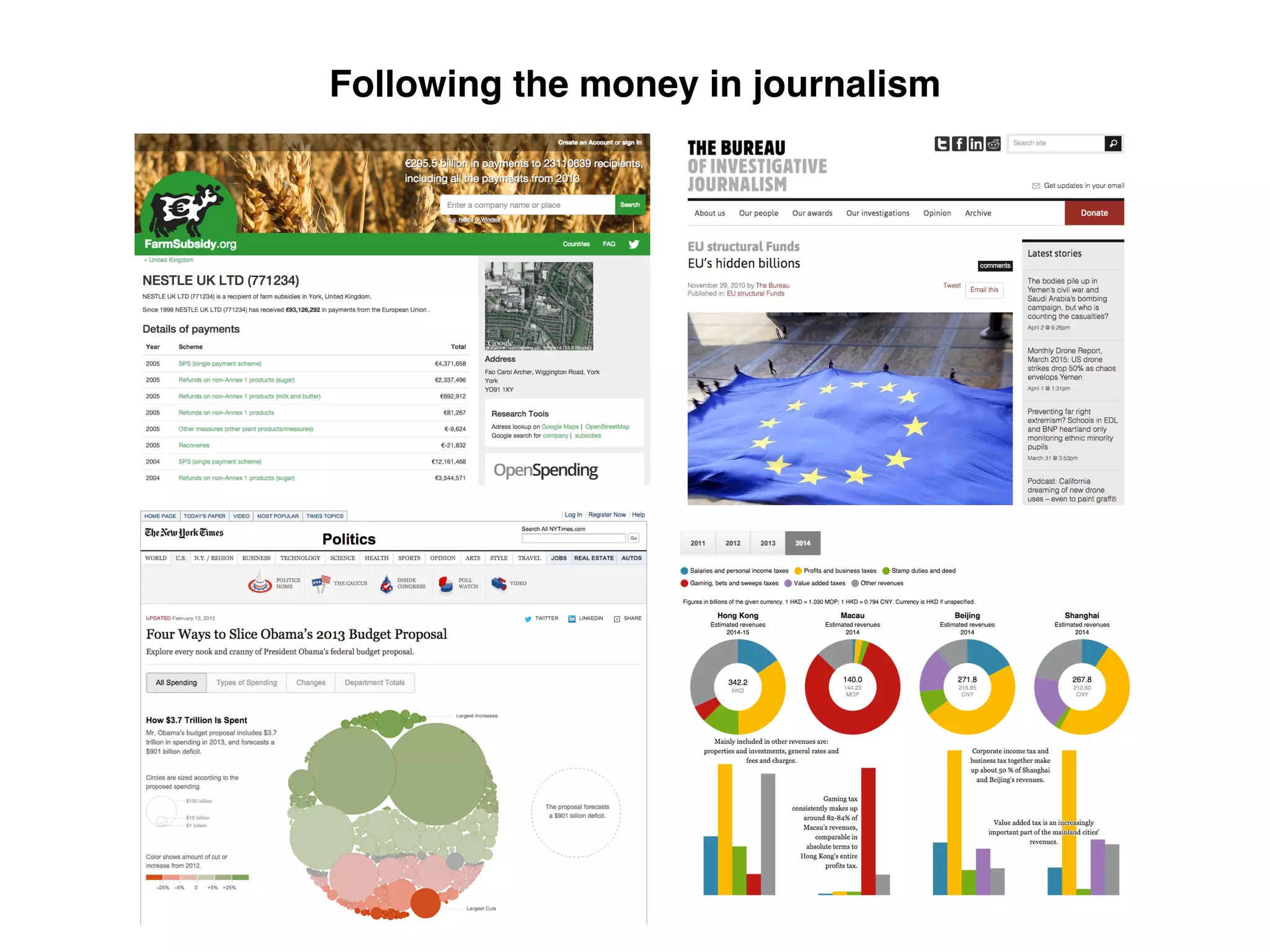 Following the money in journalism
 