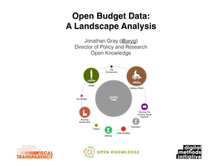Open Budget Data:!
A Landscape Analysis
Jonathan Gray (@jwyg)
Director of Policy and Research
Open Knowledge
 