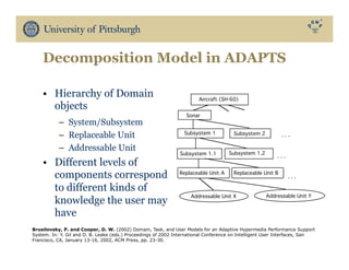 Decomposition Model in ADAPTS
•  Hierarchy of Domain
objects
–  System/Subsystem
–  Replaceable Unit
–  Addressable Unit
•  Different levels of
components correspond
to different kinds of
knowledge the user may
have
Aircraft (SH-60)
Sonar
Subsystem 1 Subsystem 2
Subsystem 1.2Subsystem 1.1
Replaceable Unit A Replaceable Unit B
. . .
. . .
Addressable Unit X Addressable Unit Y
. . .
Brusilovsky, P. and Cooper, D. W. (2002) Domain, Task, and User Models for an Adaptive Hypermedia Performance Support
System. In: Y. Gil and D. B. Leake (eds.) Proceedings of 2002 International Conference on Intelligent User Interfaces, San
Francisco, CA, January 13-16, 2002, ACM Press, pp. 23-30.
 