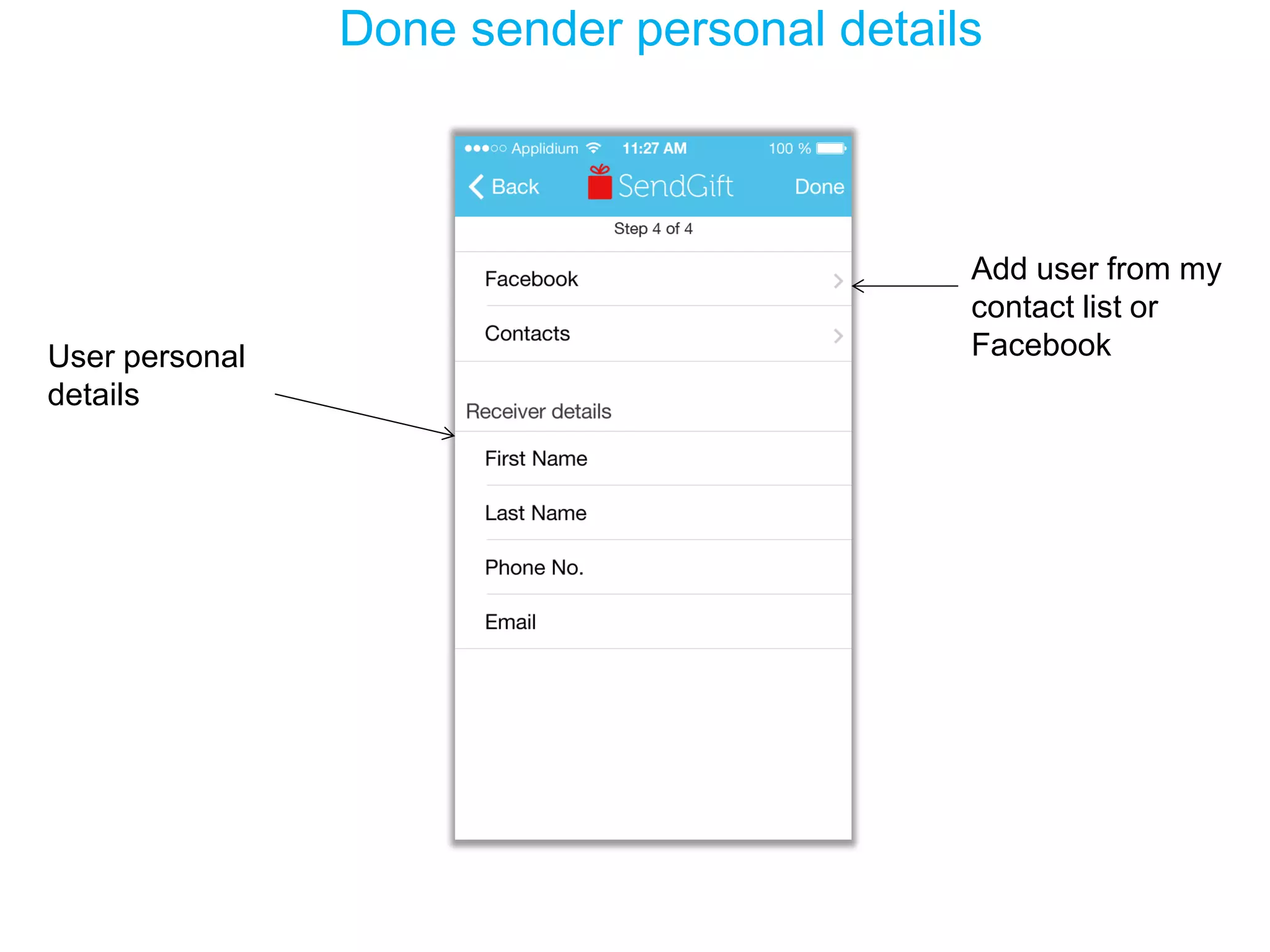 Done sender personal details 
Add user from my contact list or Facebook 
User personal 
details  