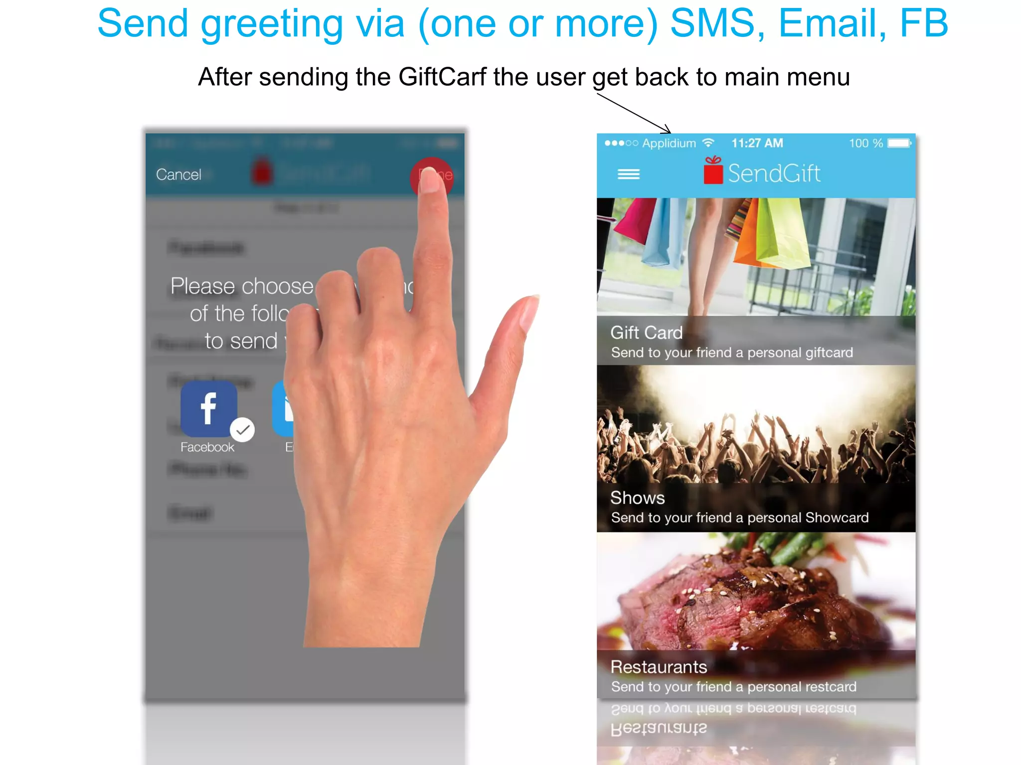 Send greeting via (one or more) SMS, Email, FB 
After sending the GiftCarf the user get back to main menu  