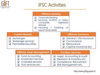 http://www.giftgujarat.in/
IFSC Activities
 