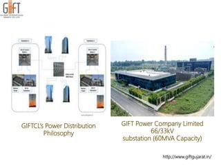 http://www.giftgujarat.in/
GIFT Power Company Limited
66/33kV
substation (60MVA Capacity)
GIFTCL’s Power Distribution
Philosophy
 
