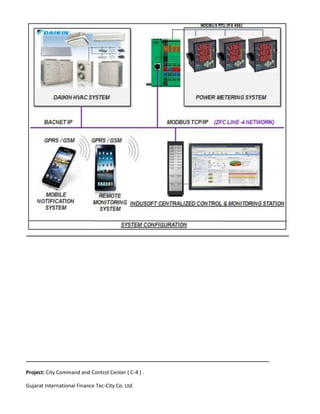 Gift city command and control center documentation | PDF
