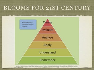 BLOOMS FOR 21ST CENTURY




   http://langwitches.org/blog/2009/01/20/using-a-smartboard-for-higher-level-thinking-skills/
 