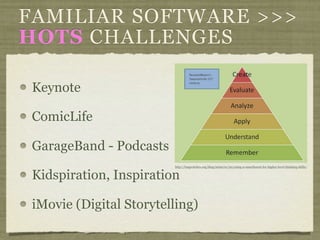 FAMILIAR SOFTWARE >>>
HOTS CHALLENGES

 Keynote

 ComicLife

 GarageBand - Podcasts
                         http://langwitches.org/blog/2009/01/20/using-a-smartboard-for-higher-level-thinking-skills/


 Kidspiration, Inspiration

 iMovie (Digital Storytelling)
 