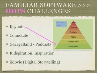FAMILIAR SOFTWARE >>>
HOTS CHALLENGES

 Keynote

 ComicLife

 GarageBand - Podcasts
                         http://langwitches.org/blog/2009/01/20/using-a-smartboard-for-higher-level-thinking-skills/


 Kidspiration, Inspiration

 iMovie (Digital Storytelling)
 