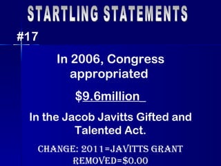 STARTLING STATEMENTS #17 In 2006, Congress appropriated  $ 9.6million _ In the Jacob Javitts Gifted and Talented Act. CHANGE: 2011=JAVITTS GRANT REMOVED=$0.00 