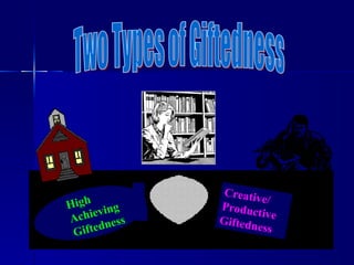 Two Types of Giftedness High Achieving Giftedness Creative/ Productive Giftedness 