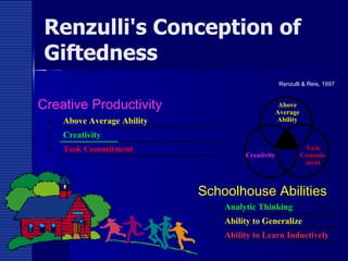 Renzulli's Conception of Giftedness Schoolhouse Abilities Creative Productivity Above Average Ability Task Commit- ment Creativity •  ___________________________ •  __________ _________________ •  ___________________________ Above Average Ability Creativity Task Commitment Renzulli & Reis, 1997 •  ____________________ •  ____________________ •  ____________________ Analytic Thinking Ability to Generalize Ability to Learn Inductively 