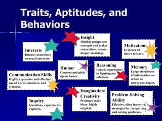 Traits, Aptitudes, and Behaviors Adapted from:  Frasier & Passow, 1994 Humor Conveys and picks up on humor. Problem-Solving Ability Effective, often inventive, strategies for recognizing and solving problems. Communication Skills Highly expressive and effective use of words, numbers, and symbols. Motivation Evidence of desire to learn. Interests Intense (sometimes unusual) interests. Inquiry Questions, experiments, explores. Memory Large storehouse of information on school or non-school topics. Insight Quickly grasps new concepts and makes connections; senses deeper meanings. Imagination/ Creativity Produces many ideas; highly original. Reasoning Logical approaches to figuring out solutions. 