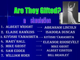 Are They Gifted? a  simulation 1.  Albert Wright 2.  Elaine Hawkins 3.  Kiyoshi Yamashita Kiyoshi Yamashita 4.  Mary hall 5.  Mike Grost 6.  Sam Edder 7.  William Horn Abraham Lincoln Isadora Duncan Eleanor Roosevelt Mike Grost Albert Einstein Bill Bradley 