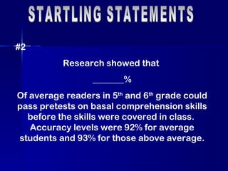 STARTLING STATEMENTS #2 Research showed that  _______% Of average readers in 5 th  and 6 th  grade could pass pretests on basal comprehension skills before the skills were covered in class.  Accuracy levels were 92% for average students and 93% for those above average. 
