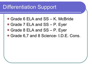 Differentiation Support Grade 6 ELA and SS – K. McBride Grade 7 ELA and SS – P. Eyer Grade 8 ELA and SS – P. Eyer Grade 6,7 and 8 Science- I.D.E. Cons. 