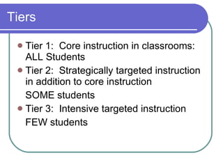 Tiers Tier 1:  Core instruction in classrooms:  ALL Students Tier 2:  Strategically targeted instruction in addition to core instruction  SOME students Tier 3:  Intensive targeted instruction FEW students 