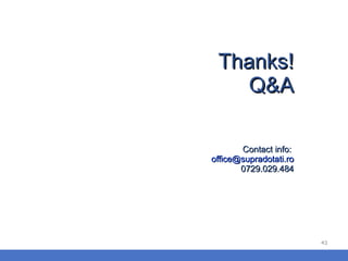 Thanks! Q&A   Contact info:  [email_address] 0729.029.484 