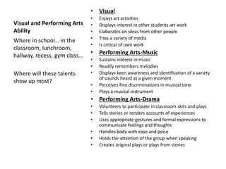 Visual and Performing Arts
Ability
• Visual
• Enjoys art activities
• Displays interest in other students art work
• Elaborates on ideas from other people
• Tries a variety of media
• Is critical of own work
• Performing Arts-Music
• Sustains interest in music
• Readily remembers melodies
• Displays keen awareness and identification of a variety
of sounds heard at a given moment
• Perceives fine discriminations in musical tone
• Plays a musical instrument
• Performing Arts-Drama
• Volunteers to participate in classroom skits and plays
• Tells stories or renders accounts of experiences
• Uses appropriate gestures and formal expressions to
communicate feelings and thoughts
• Handles body with ease and poise
• Holds the attention of the group when speaking
• Creates original plays or plays from stories
Where in school… in the
classroom, lunchroom,
hallway, recess, gym class…
Where will these talents
show up most?
 