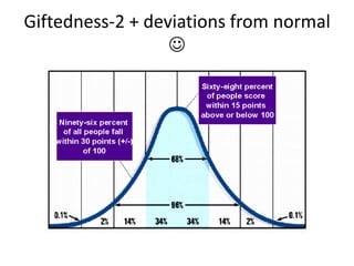 Giftedness-2 + deviations from normal
☺
 
