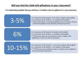 Will you find the child with giftedness in your classroom?
It is statistically probable that you will have 1-4 children who are gifted are in every classroom
• In a classroom of 30 students .9-1.5 of your students will be gifted
• In a classroom of 20 students .6-1 students will be gifted
• *That’s means there is a strong probability that you will have at least
1 child who is gifted in each and every classroom you have.
3-5%
• In a classroom of 30 students 1.8 students will be gifted
• In a classroom of 20 students 1.2 students will be gifted
• **That means odds are you will have at least 1 children with
giftedness in every one of your classrooms
6%
• In a classroom of 30 students 3 – 4.5 of your students will be gifted
• In a classroom of 20 students 2-3.5 students will be gifted
• ***THAT means you are likely to have 2-4 children who are gifted in
every one of your classrooms!
10-15%
 