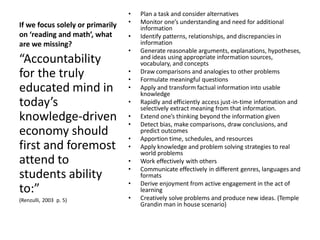 If we focus solely or primarily
on ‘reading and math’, what
are we missing?
• Plan a task and consider alternatives
• Monitor one’s understanding and need for additional
information
• Identify patterns, relationships, and discrepancies in
information
• Generate reasonable arguments, explanations, hypotheses,
and ideas using appropriate information sources,
vocabulary, and concepts
• Draw comparisons and analogies to other problems
• Formulate meaningful questions
• Apply and transform factual information into usable
knowledge
• Rapidly and efficiently access just-in-time information and
selectively extract meaning from that information.
• Extend one’s thinking beyond the information given
• Detect bias, make comparisons, draw conclusions, and
predict outcomes
• Apportion time, schedules, and resources
• Apply knowledge and problem solving strategies to real
world problems
• Work effectively with others
• Communicate effectively in different genres, languages and
formats
• Derive enjoyment from active engagement in the act of
learning
• Creatively solve problems and produce new ideas. (Temple
Grandin man in house scenario)
“Accountability
for the truly
educated mind in
today’s
knowledge-driven
economy should
first and foremost
attend to
students ability
to:”
(Renzulli, 2003 p. 5)
 