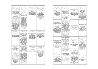 33                                                                                   34
 When entering         When Seeing              When Greeting a      After Leaving the       When a Dog       When Beginning a                           When Eating
the Market Place       Someone in                  Muslim            Toilet with Right         Barks             Journey                                  Elsewhere
                       Distress (say                                        Foot                                                  Responding to the
                          softly)                                                                                                      Love

                                                Peace be on you                               I beg Allah's
                                                and Allah's mercy        I seek Your        protection from                       May He love you for O Allah, Bless them
                                                and His blessings    pardon. Praise be       the accursed                         the sake you love in what You have
                                                                        to Allah who              devil                                  me           provided them with
   There is none                                                     removed from me                                                                   and forgive them
worthy of worship    All praise is due                                 the discomfort                                                                  and have mercy
besides Allah. He      to Allah who                                     and gave me                                                                        upon the.
is One. He has no       granted me                                          relief.
  partners. His is                                                                                            O Allah, make easy
                        safety from
the kingdom and                                                                                                for us this journey
    for Him is all     what He has                                                                             and shorten for us
 praise. He gives      afflicted you                                                         When Bidding       its destination. O
life and death. He   with and He has                                                      Someone Farewell Allah, You are my
is Ever-living and   conferred on me                                                                              companion on                      After Drinking Milk
never dies. In His    special favors                                                                          this journey and the When Seeing a
power is all good.                                                                                                protector of my  Muslim Cheerful
                      above a great
     And he has         part of His                                                                             family. O Allah, I
   power over all                                                                          I entrust to Allah       seek Your                       O Allah, grant us
                          creation                                                                                                 May Allah always    blessing and
       things.                                                                            your Deen and your protection against keep you cheerful
                                                                                          belongings and the the hardship of this                   abundance in the
For Increase in       At the Time of              Reply to the       Before Having a                           journey, against a                          Milk.
 Knowledge                Sunset                   Greeting               Meal             final outcome of
                                                                                              Your deeds.      bad spectacle and
                                                                                                                against making a
                                                                                                                bad return to my
                                                                      In the name of                             belongings, wife
My Lord, increase                                And peace be        Allah and upon                                and children
me in knowledge      O Allah this is the         upon you and        the blessings of
                      approaching of            Allah's mercy and          Allah.                             When Boarding a
                      Your night and              His blessings                                                    Car
                                                                                                                                                        When Breaking
                     the disappearing                                                                                                When Thanking          Fast
                      of Your day and                                                     When Looking into
                                                                                             the Mirror                                Someone
                       the sounds of
                     those who pray to
                         You. So do                                                                           Praise be to Allah.
                         forgive me                                                                            Glory be to Allah May Allah reward      O Allah, I have
                                                                                          O Allah, You have who has put this
                                                                                                                                     you well        fasted for You and
  At the Time of     When Leaving a             Expressing Love      After Having Had     beautified my body, (vehicle) under our                     in You I believed
      Death          Meeting Place                to a Muslim              a Meal          so do beautify my control though we                          and with Your
                                                                                               character.       were unable to                          provision do I
                                                                                                              control it. Surely, to                    break my fast
                                                                                                               our Sustainer are When Visiting a the
                                                I love you for the                                               we to return.         Sick
                                                pleasure of Allah    Praise be to Allah
                                                                     who gave us food
 There is none                                                                                                 When Returning
                     Glory be to Allah                                and drink and        When Looking at
    worthy of                                                                                                  from a Journey
                     with His praises.                                  made from            the Moon                                                   When Sneezing
worship besides       Glory be to You.                                  among the
       Allah.        O Allah, with Your                                  Muslims
Muhammad (S) is        praises, I bear                                                                                            Do not despair. It
His messenger.                                                                                                We are returning, is cleansing from
                     witness that there                                                      I seek Allah's
O Allah, help me                                                                                              we are repenting,
                     is none worthy of                                                    protection from the we pray (to Allah), sins if Allah wills   All praise be to
to overcome the       worship besides                                                          evil of this                        (three times). O           Allah
  agonies and                                                                                                   we praise our
                      You. I beg Your                                                      darkening moon                                Allah,
  difficulties of                                                                                                 sustainer
                     forgiveness and I                                                                                            grant him cure and
      death.           repent to You.                                                                                                   peace.
 