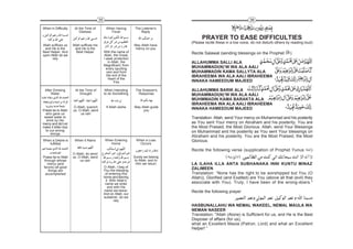 35                                                                              36
When in Difficulty    At the Time of           When Having         The Listener's
                         Distress                Fever                Reply
                                                                                            PRAYER TO EASE DIFFICULTIES
                                                                                      (Please recite these in a low voice, do not disturb others by reading loud)
Allah suffices us    Allah suffices me                            May Allah have
 and He is the         and He is the                              mercy on you
Best Helper. And        Best Helper           With the name of                        Recite Salawat (sending blessings on the Prophet             )
upon Allah do we                              Allah, the Great,
       rely                                   I seek protection
                                                 in Allah, the                        ALLAHUMMA SALLI ALA
                                              Magnificent, from
                                                every spurting                        MUHAMMADI(N)’W WA ALA AALI
                                                vein and from                         MUHAMMADIN KAMA SALLYTA ALA
                                                the evil of the                       IBRAHEEMA WA ALA AALI IBRAHEEMA
                                                 heart of the
                                                     Fire                             INNAKA HAMEEDUM MAJEED

 After Drinking       At the Time of          When Intending       The Sneezer's      ALLAHUMMA BARIK ALA
     Water               Drought              to do Something        Response         MUHAMMADI(N)’W WA ALA AALI
                                                                                      MUHMMADIN KAMA BARAKTA ALA
                                                                                      IBRAHEEMA WA ALA AALI IBRAHEEMA
                     O Allah, quench           If Allah wishe     May Allah guide
Praise be to Allah   us. O Allah, send                                 you            INNAKA HAMEEDUM MAJEED
  who gave us             us rain
 sweet water to                                                                       Translation: Allah, send Your mercy on Muhammad and his posterity
   drink by His
mercy and did not                                                                     as You sent Your mercy on Abraham and his posterity. You are
make it bitter due                                                                    the Most Praised, the Most Glorious. Allah, send Your Blessings
  to our wrong                                                                        on Muhammad and his posterity as You sent Your blessings on
      doings
                                                                                      Abraham and his posterity. You are the Most Praised, the Most
When a Desire is      When it Rains           When Entering        When a Loss        Glorious.
   fulfilled                                     Home                Occurs
                                                                                      Recite the following verse (supplication of Prophet Yunus                 )
                     O Allah, do send
Praise be to Allah   us. O Allah, send                            Surely we belong
 through whose            us rain                                  to Allah, and to
   mercy (and                                                       Him we return     LA ILAHA ILLA ANTA SUBHANAKA INNI KUNTU MINAZ
favors) all good                              O Allah, I beg of                       ZALIMEEN
    things are                                You the blessing
  accomplished                                 of entering this                       Translation: “None has the right to be worshipped but You (O
                                              home and leaving                        Allah)), Glorified (and Exalted) are You (above all that (evil) they
                                               it. With Allah's
                                               name we enter                          associate with You). Truly, I have been of the wrong-doers."
                                                 and with His
                                              name we leave.                          Recite the following prayer
                                              And on Allah, our
                                              sustainer, do we
                                                     rely
                                                                                      HASBUNALLAHU WA NEMAL WAKEEL, NEMAL MAULA WA
                                                                                      NEMAN NASEER
                                                                                      Translation: "Allah (Alone) is Sufficient for us, and He is the Best
                                                                                      Disposer of affairs (for us);
                                                                                      what an Excellent Maula (Patron, Lord) and what an Excellent
                                                                                      Helper! “
 