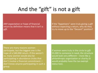 And the “gift” is not a gift
ANY expectation or hope of financial
return by definition means that it isn’t a
gift.
If the ...