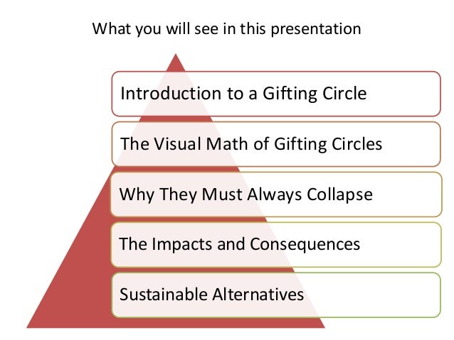 the problem with gifting
