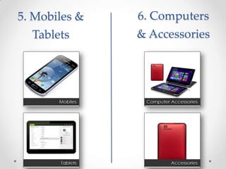 5. Mobiles &
Tablets
6. Computers
& Accessories
 