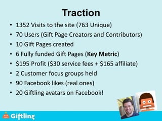 Traction
• 1352 Visits to the site (763 Unique)
• 70 Users (Gift Page Creators and Contributors)
• 10 Gift Pages created
• 6 Fully funded Gift Pages (Key Metric)
• $195 Profit ($30 service fees + $165 affiliate)
• 2 Customer focus groups held
• 90 Facebook likes (real ones)
• 20 Giftling avatars on Facebook!
 