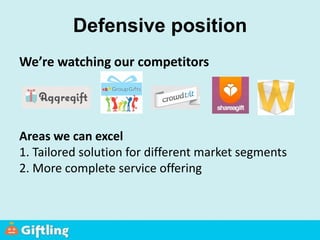Defensive position
We’re watching our competitors
Areas we can excel
1. Tailored solution for different market segments
2. More complete service offering
 