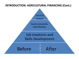 Gift mafuleka :cutting edge agric value chain financing | PPTX