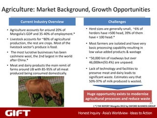 Agriculture: Market Background, Growth Opportunities
          Current Industry Overview                               Challenges

 • Agriculture accounts for around 20% of        • Herd sizes are generally small, ~6% of
   Mongolia’s GDP and 35-40% of employment.*       herders have >500 head, 39% of them
                                                   have < 100 head.*
 • Livestock accounts for ~80% of agricultural
   production, the rest are crops. Most of the   • Most farmers are isolated and have very
   livestock sector’s produce is food.             basic processing capability resulting in
 • The most lucrative businesses has been          low value added products & wastage
   cashmere wool, the 2nd largest in the world
                                                 • ~50,000 km of roadways but over
   after China.*
                                                   46,000km(93.4%) are unpaved.
 • Meat and dairy products the main remit of
   farms around UB with 85-95% of all meat       • Lack of technology and facilities to
   produced being consumed domestically.           preserve meat and dairy leads to
                                                   significant waste. Estimates vary that
                                                   50%-97% of milk produced is wasted.


                                                  Huge opportunity exists to modernise
                                                 agricultural processes and reduce waste
                                                                                                      33
                                                      ( *) THE REPORT Mongolia 2012 by OXFORD BUSINESS GROUP
 