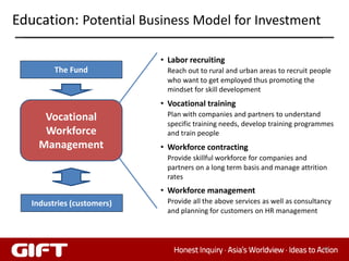 Education: Potential Business Model for Investment

                            • Labor recruiting
         The Fund            Reach out to rural and urban areas to recruit people
                             who want to get employed thus promoting the
                             mindset for skill development
                            • Vocational training
      Vocational             Plan with companies and partners to understand
                             specific training needs, develop training programmes
      Workforce              and train people
     Management             • Workforce contracting
                             Provide skillful workforce for companies and
                             partners on a long term basis and manage attrition
                             rates
                            • Workforce management
   Industries (customers)    Provide all the above services as well as consultancy
                             and planning for customers on HR management



                                                                               38
 