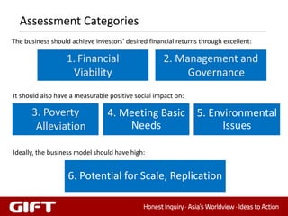 Assessment Categories
The business should achieve investors’ desired financial returns through excellent:

                  1. Financial                      2. Management and
                   Viability                             Governance
It should also have a measurable positive social impact on:

      3. Poverty                 4. Meeting Basic               5. Environmental
       Alleviation                   Needs                            Issues

Ideally, the business model should have high:


                   6. Potential for Scale, Replication
 