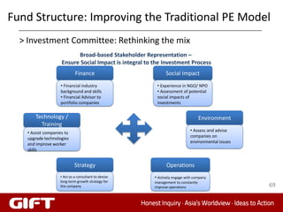 Fund Structure: Improving the Traditional PE Model
  > Investment Committee: Rethinking the mix
                           Broad-based Stakeholder Representation –
                     Ensure Social Impact is integral to the Investment Process
                             Finance                           Social Impact
                    • Financial industry                  • Experience in NGO/ NPO
                    background and skills                 • Assessment of potential
                    • Financial Advisor to                social impacts of
                    portfolio companies                   investments


        Technology /                                                                Environment
          Training
                                                                             • Assess and advise
    • Assist companies to
                                                                             companies on
    upgrade technologies
                                                                             environmental issues
    and improve worker
    skills


                             Strategy                          Operations
                    • Act as a consultant to devise      • Actively engage with company
                    long-term growth strategy for        management to constantly
                    the company                          improve operations                         69
 