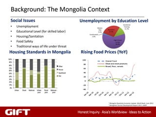 Background: The Mongolia Context
Social Issues                               Unemployment by Education Level
•   Unemployment
•   Educational Level (for skilled labor)
•   Housing/Sanitation
•   Food Safety
•   Traditional ways of life under threat
Housing Standards in Mongolia               Rising Food Prices (YoY)




                                                          1   Mongolia Quarterly Economic Update: World Bank, June 2012
                                                          2   Mongolian Human Development Report 2011: UNDP
 