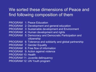 We sorted these dimensions of Peace and find following composition of them PROGRAM  1: Peace Education PROGRAM  2: Develop...