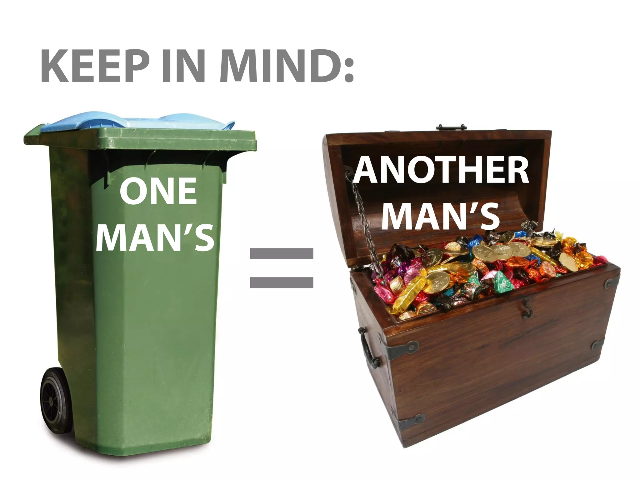 KEEP IN MIND:
ONE
MAN’S
ANOTHER
MAN’S
=
 