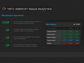 Giftoman product presentation