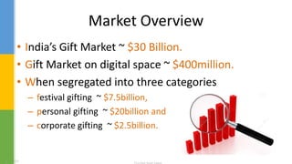 Market Overview
• India’s Gift Market ~ $30 Billion.
• Gift Market on digital space ~ $400million.
• When segregated into three categories
– festival gifting ~ $7.5billion,
– personal gifting ~ $20billion and
– corporate gifting ~ $2.5billion.
 