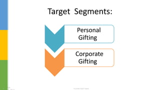 Target Segments:
•P Personal
ggGifting
•pCorporate
ggGifting
 