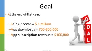 Goal
• At the end of first year,
–Sales Income = $ 1 million
–App downloads = 700-800,000
–App subscription revenue = $100,000.
 