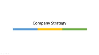 Company Strategy
 