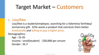 Target Market – Customers
2. Lisa/Alex
Lisa/Alex is a student/employee, searching for a Valentine/ birthday/
anniversary gift. S/He wants a product that connects them better
emotionally and willing to pay a higher price.
Demographics:
Age : 15-35
Income : small(student) - $30,000 per annum
Gender : M, F
 