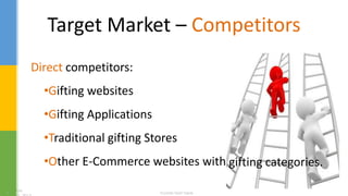 Target Market – Competitors
Direct competitors:
•Gifting websites
•Gifting Applications
•Traditional gifting Stores
•Other E-Commerce websites with gifting categories.
 