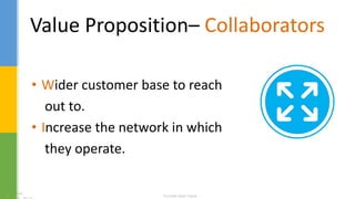 Value Proposition– Collaborators
• Wider customer base to reach
out to.
• Increase the network in which
they operate.
 