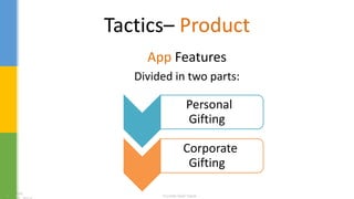 Tactics– Product
App Features
Divided in two parts:
•P Personal
ggGifting
•pCorporate
ggGifting
 