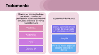 Tratamento
Devem ser administrados a
pacientes com diarreia
persistente, por sua ação sobre
a mucosa intestinal e sobre a
resposta imune
Vitamina A
Ácido fólico
Ferro
Vitamina B1
Suplementação de zinco
Diminui significativamente
o tempo de recuperação
em crianças desnutridas
10 mg/dia
Por 2 a 3 meses depois de
cessar o episódio de
diarreia
 